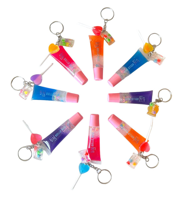 Candy Sweet Lipgloss